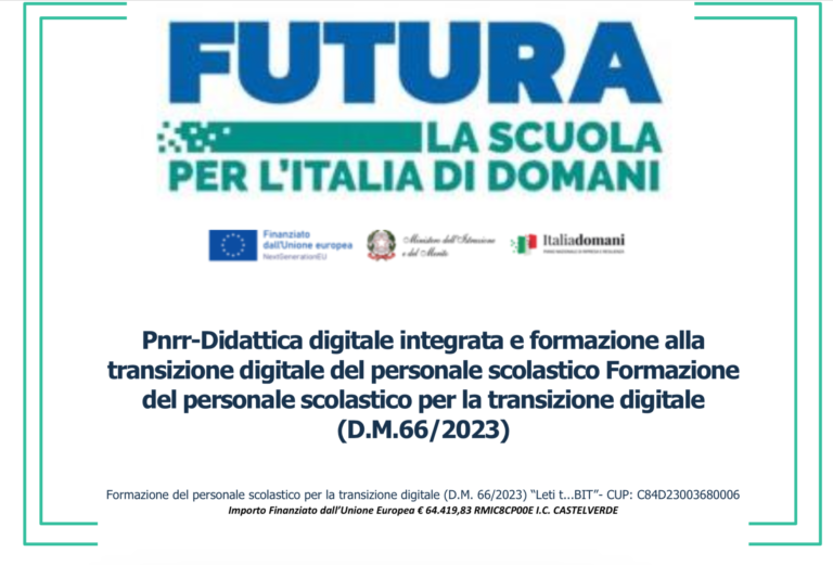 Pnrr-Didattica digitale integrata e formazione alla transizione digitale del personale scolastico Formazione del personale scolastico per la transizione digitale (D.M.66/2023)